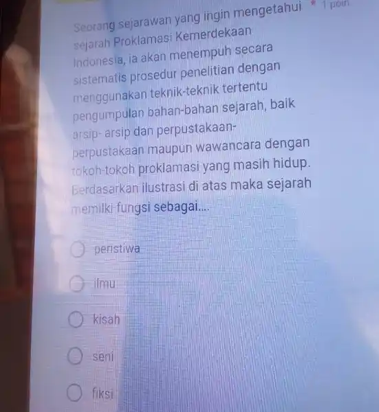 Seorang sejarawan yang ingin mengetahui 1 poin sejarah Proklamasi Kemerdekaan Indonesia, ia akan menempuh secara sistematis prosedur penelitian dengan menggunakan teknik-teknik tertentu pengumpulan bahan-bahan