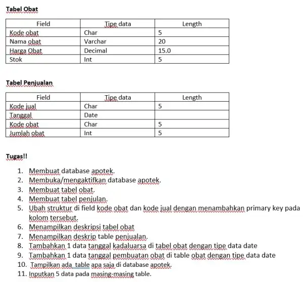 Tabel Obat Field Tipe data Length Kode Qbat Char 5 Nama Qbat Varchar 20 Harga Obat Decimal 15.0 Stok Int 5 Field Tipe data