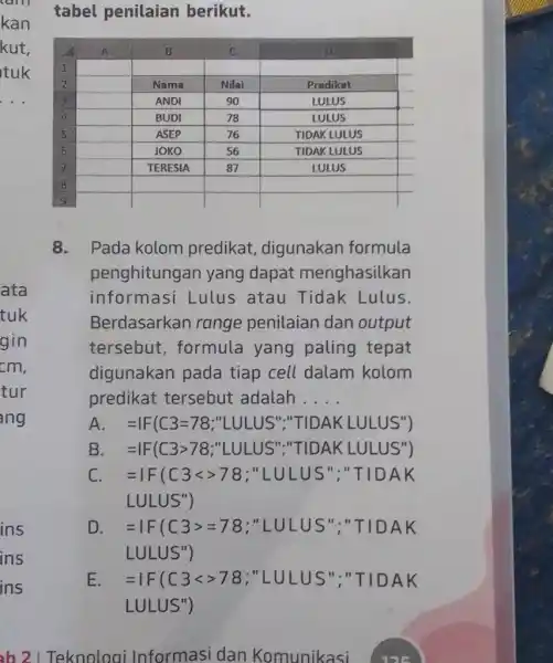 tabel penilaian berikut. 8. Pada kolom predikat, digunakan formula penghitungan yang dapat menghasilkan informasi Lulus atau Tidak Lulus. Berdasarkan range penilaian dan output tersebut,