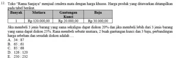 Toko "Rama Sanjaya" menjual cendera mata dengan harga khusus. Harga produk yang ditawarkan ditampilkan pada tabel berikut. Banyak Mutiara Gantungan Kunci Gantungan Kunci Baju