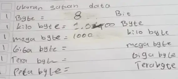 ukoran satuan data 1 Bgte = Bit 1 kilo bgte =1.0000 Byte 1 mega bgte =1000 kilo byte 1 Giba byte = mega bgte