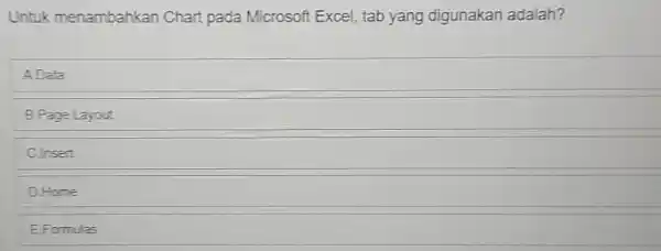 Untuk menambahkan Chart pada Microsoft Excel, tab yang digunakan adalah? A. Data B. Page Layout Cinsert D Hame E Formulas