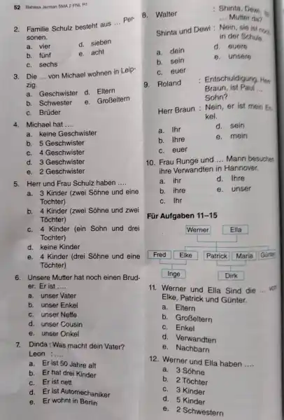 52 Bahasa Jerman SMA 2 PNL R1 2. Familie Schulz besteht aus ... Personen. a. vier d. sieben b. fünf e. acht c. sechs