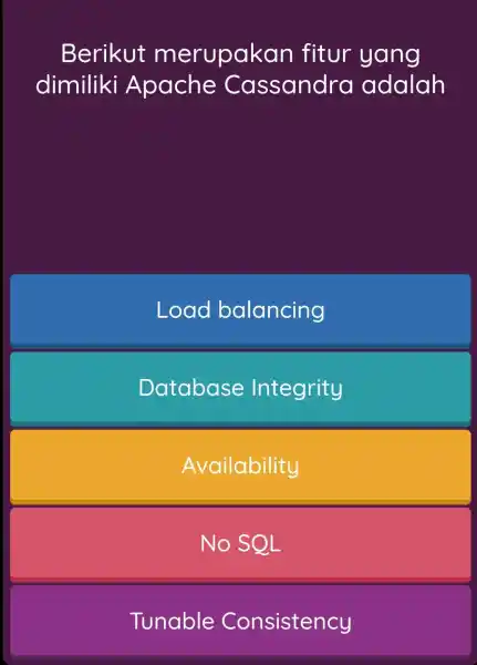 Berikut merupakan fitur yang dimiliki Apache Cassandra adalah Load balancing Database Integrity Availability No SQL Tunable Consistency