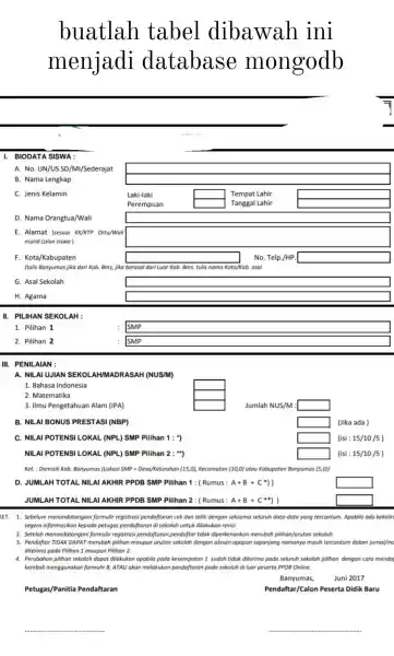 buatlah tabel dibawah ini menjadi database mongodb I. BIODATA SISWA : A. No. UN/US SD/MI/Sederajat B. Nama Lengkap C. Jenis Kelamin D. Nama Orangtua/Wali