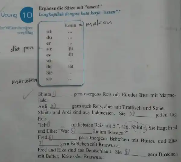 Übung 10 Ergänze die Sätze mit "essen!" Lengkapilah dengan kata kerja "essen"! ler Völkercharakter: Shinta gern morgens Reis mit Ei oder Brot mit Marmelade.