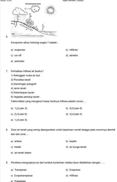 Komponen siklus hidrologi angka 7 adalah... a) evaporasi b) infiltrasi c) run off d) adveksi e) perkolasi 7. Perhatikan infitrasi air berikut ! Ketinggian