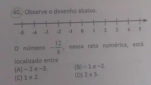 Observe o desenho abaixo. O número -(12)/(8) , nessa reta numérica, está localizado entre (A) -2 e -3 . (B) -1e-2 . (C) 1