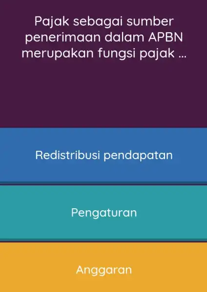 Pajak sebagai sumber penerimaan dalam APBN merupakan fungsi pajak ... Redistribusi pendapatan Pengaturan Anggaran