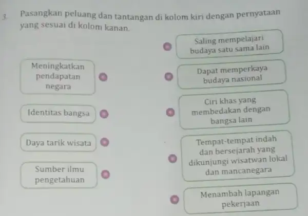 Pasangkan peluang dan tantangan di kolom kiri dengan pernyataan yang sesuai di kolom kanan. Saling mempelajari budaya satu sama lain Meningkatkan pendapatan negara Meningkatkan