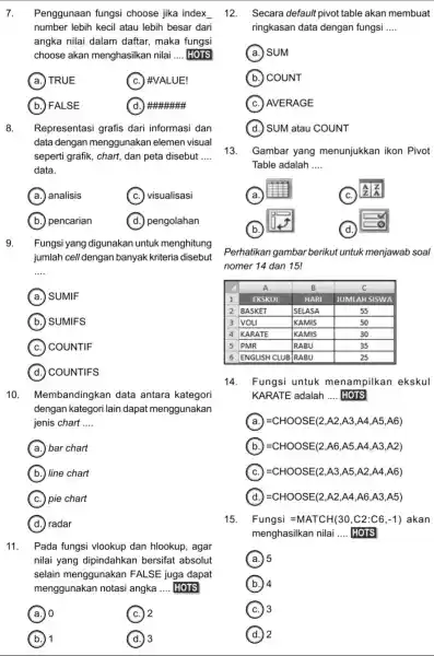 Penggunaan fungsi choose jika index_ number lebih kecil atau lebih besar dari angka nilai dalam daftar, maka fungsi choose akan menghasilkan nilai .... HOTS