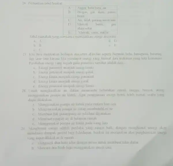 Perhatikan tabel berikut: A Angin, batu bara, air B Biogas, gas alam, panas bumi Biogas, gas alam, panas bumi C Air, tidal, pasang surut