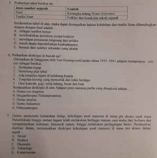 Perhatikan tabel berikut ini. Jenis sumber sejarah Contoh Fosil Kerangka tulang Homo Soloensis Tradisi lisan Folklor dan kesaksian tokoh sejarah Jenis sumber sejarah Contoh