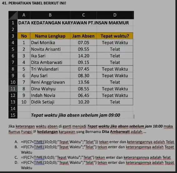 PERHATIKAN TABEL BERIKUT INII A B C D 1 DATA KEDATANGAN KARYAWAN PT.INSAN MAKMUR 2 3 No Nama Lengkap Jam Absen Tepat waktu? 4