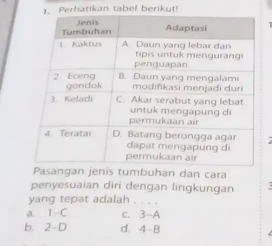 Perhatikan tabel berikut! Jenis Tumbuhan Jenis Tumbuhan Adaptasi 1. Kaktus A. Daun yang lebar dan tipis untuk mengurangi penguapan A. Daun yang lebar dan