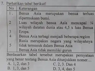 Perhatikan tabel berikut! No Keterangan 1. Benua Asia merupakan benua terluas dipermukaan bumi. Benua Asia merupakan benua terluas dipermukaan bumi. 2 Luas wilayah benua