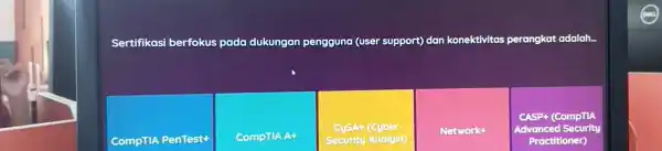 Sertifikasi berfokus pada dukungan pengguna (user support) dan konektivitas perangkat adalah..