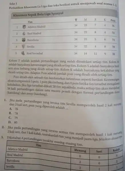 Teks 1 Perhatikan Kłasemen La Liga dan teks berikut untuk menjawab soal nomor 1-3 . Klasemen Sepak Bola Liga Spanyol Tim T M S