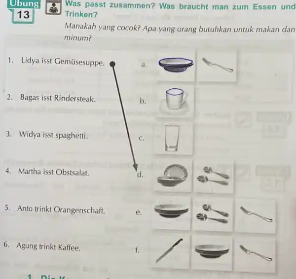 Was passt zusammen? Was braucht man zum Essen und 13 Trinken? Manakah yang cocok? Apa yang orang butuhkan untuk makan dan minum? Lidya isst