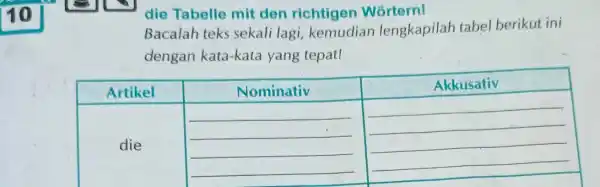 10 die Tabelle mit den richtigen Wörtern! Bacalah teks sekali lagi, kemudian lengkapilah tabel berikut ini dengan kata-kata yang tepat! Artikel Nominativ die Artikel