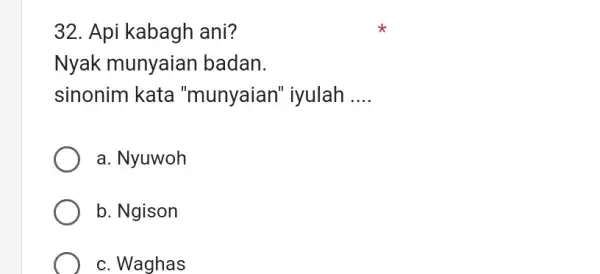 Api kabagh ani? Nyak munyaian badan. sinonim kata "munyaian" iyulah .... a. Nyuwoh b. Ngison c. Waghas