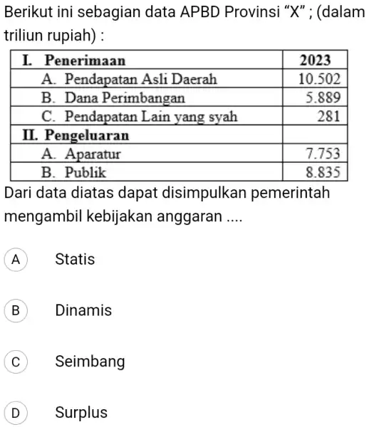 Berikut ini sebagian data APBD Provinsi " X " ; (dalam triliun rupiah) : I. Penerimaan 2023 A. Pendapatan Asli Daerah 10.502 B. Dana