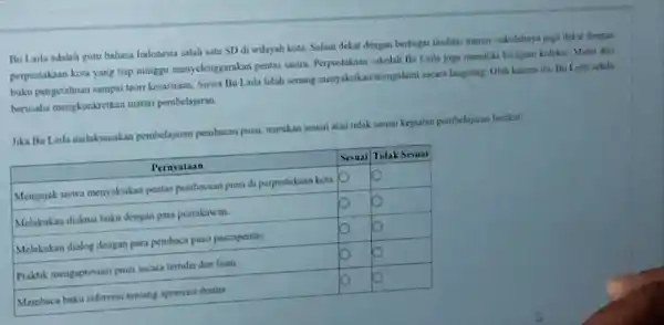 berusaha mengkonkretkan materi pembelajaran. Pernyataan Seseal Tidak Serdai Mengajak siswa menyaksikan pentas pembacaan puisi di perpustakaza kota. C 0 Melakukan diskusi buku dengan para