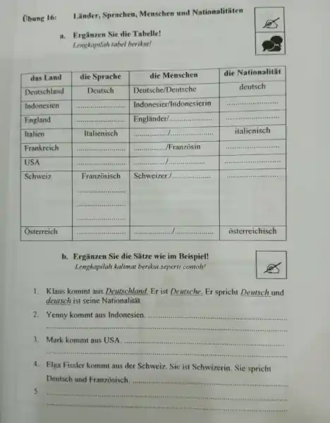 Übung 16: Lảnder, Sprachen, Menschen und Nationalitäten a. Ergănzen Sie die Tabelle! lengkapilah tabel berikut! b. Ergänzen Sie die Sätze wie im Beispiel! Lengkapilah