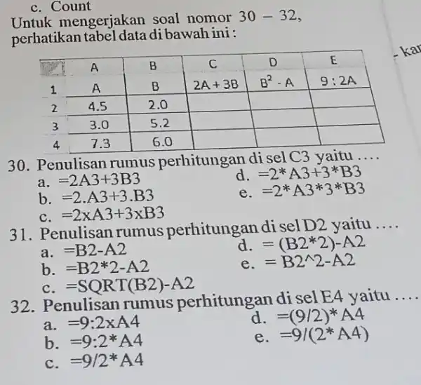 c. Count Untuk mengerjakan soal nomor 30-32 , perhatikan tabel data di bawah ini : A B C D E 1 A B 2A+3B