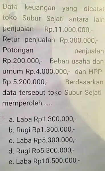 Data keuangan yang dicatat toko Subur Sejati antara lain penjualan Rp.11.000.000,- Retur penjualan Rp.300.000,- Potongan penjualan Rp.200.000,- Beban usaha dan umum Rp.4.000.000,- dan HPP