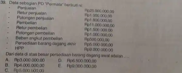 Data sebagian PD "Permata" berikuti ni: Penjualan Retur penjualan Potongan penjualan Pembelian Retur pembellan Potongan pembelian Rp25,000.000,00 Rp1,000.000,00 Ap1.800,000,00 Rp11.000,000,00 Ap1.500,000,00 Beban angkut pembelian