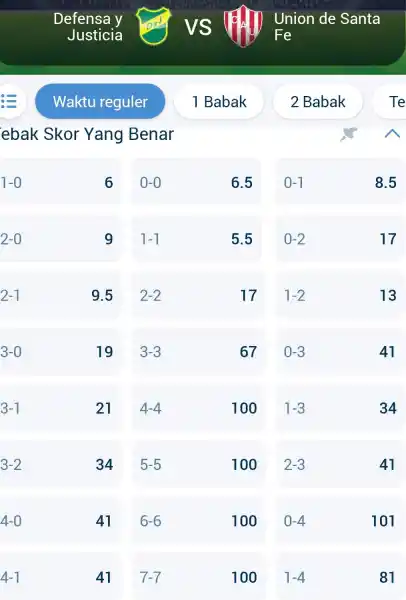 Defensa y Justicia Waktu reguler 1 Babak 2 Babak ebak Skor Yang Benar 1-0 6 0-0 6.5 0-1 8.5 2-0 9 1-1 5.5 0-2