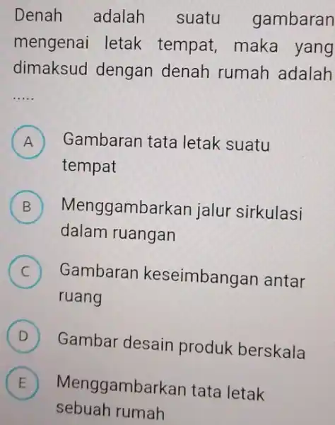 Denah adalah suatu gambaran mengenai letak tempat, maka yang dimaksud dengan denah rumah adalah A Gambaran tata letak suatu tempat B Menggambarkan jalur sirkulasi