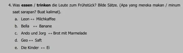 Was essen / trinken die Leute zum Frühstück? Bilde Sätze. (Apa yang mereka makan / minum saat sarapan? Buat kalimat). a. Leon harr Milchkaffee