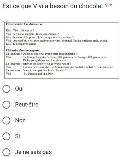 Est ce que Vivi a besoin du chocolat ? * Vivi rencontre Kila dans la rue Kila : Vivi...Où vas tu? Vivi : Je