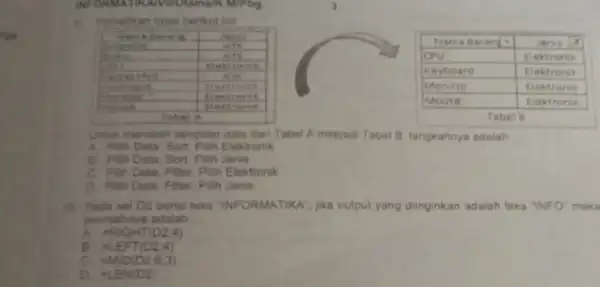 Fertatkant tabel berikut inth Nam e eoreny: ierses sqrtx CPU Bekiranik Keyboard Bektronik Monitor Eleturorix Moute Elektronik Nam e eoreny: ierses sqrtx CPU Bekiranik