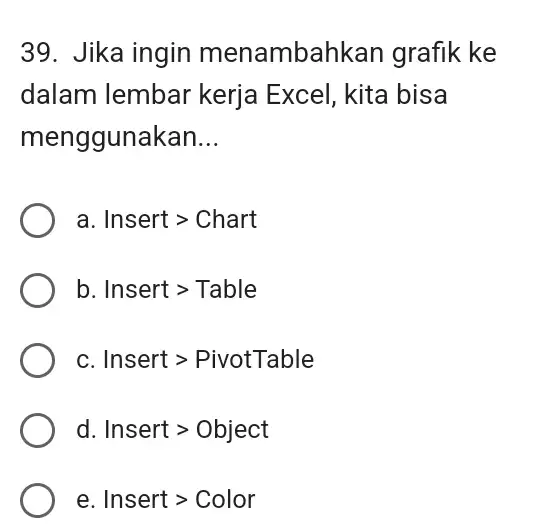 Jika ingin menambahkan grafik ke dalam lembar kerja Excel, kita bisa menggunakan... a. Insert > Chart b. Insert > Table c. Insert > PivotTable