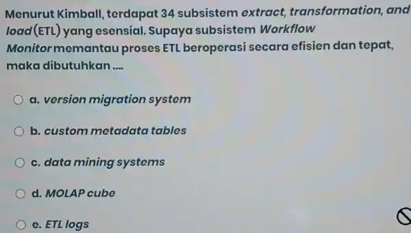 Menurut Kimball, terdapat 34 subsistem extract, transformation, and load(ETL) yang esensial. Supaya subsistem Workflow Monitor memantau proses ETL beroperasi secara efisien dan tepat, maka