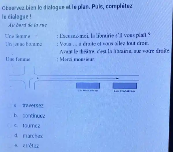 Observez bien le dialogue et le plan. Puis, complétez le dialogue! Au bord de la rue Une femme Un jeune homme Une femme :