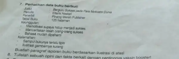 Perhatikan data buku berikut! Judul Penulis Penerbit Berguru Sukses pada Para Motivator Dunia Eltaris Nestarl Tobal Buku Pinang Merah Publisher Kounggulan: 125 halaman Memotivasi