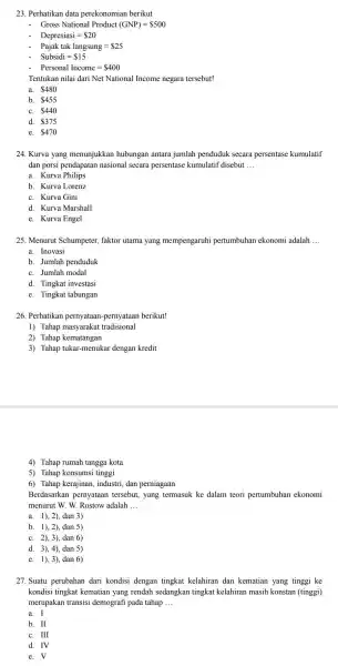 Perhatikan data perekonomian berikut Gross National Product (GNP)=500 quad Depresiasi =20 Pajak tak langsung =25 quad Subsidi =15 Personal Income =400 Tentukan nilai dari