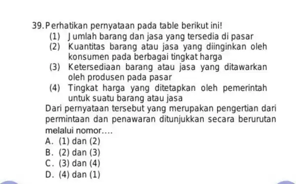 Perhatikan pernyataan pada table berikut ini! (1) Jumlah barang dan jasa yang tersedia di pasar (2) Kuantitas barang atau jasa yang diinginkan oleh konsumen