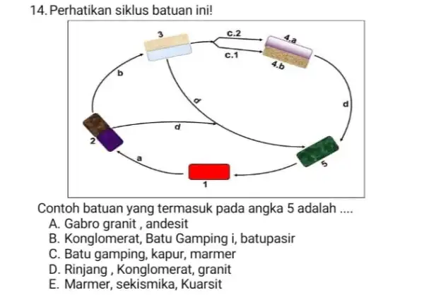 Perhatikan siklus batuan ini! Contoh batuan yang termasuk pada angka 5 adalah .... A. Gabro granit, andesit B. Konglomerat, Batu Gamping i, batupasir C.