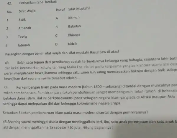 Perhatikan tabel berikut: No. Sifat Wajib Huruf Sifat Musta 1 Sidik A Kitman 2 Amanah B Baladah 3 Tablig C Khianat 4 fatonah D