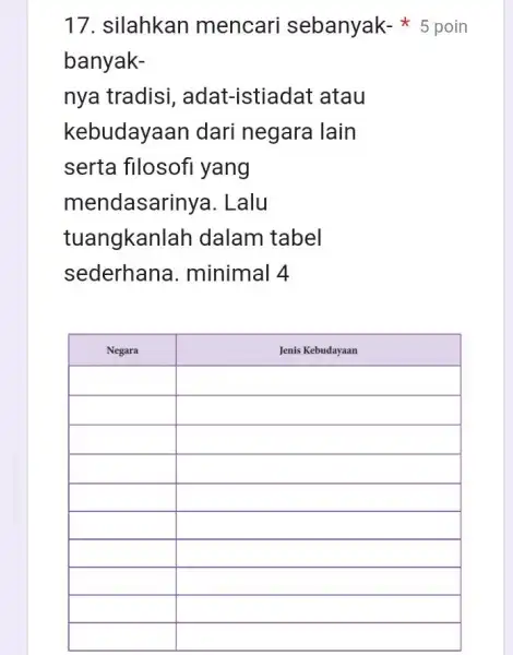 silahkan mencari sebanyak- * 5 poin banyak- nya tradisi, adat-istiadat atau kebudayaan dari negara lain serta filosofi yang mendasarinya. Lalu tuangkanlah dalam tabel sederhana.