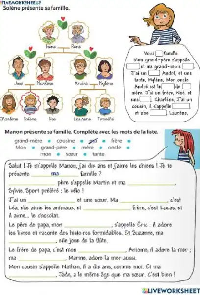 Solène présente sa famille. Manon présente sa famille. Complète avec les mots de la liste. grand-mère - cousine - pha - frêre a Mon