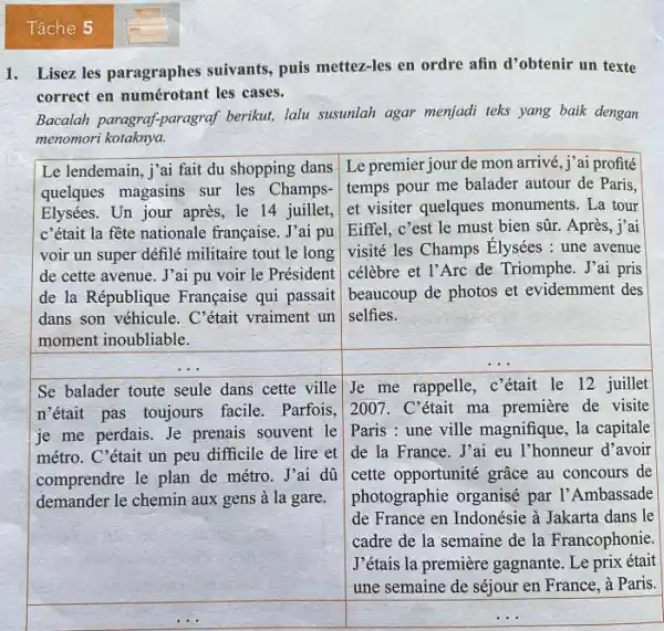 Tâche 5 Lisez les paragraphes suivants, puis mettez-les en ordre afin d'obtenir un texte correct en numérotant les cases. Bacalah paragraf-paragraf berikut, lalu susunlah