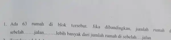 Ada 63 rumah di blok tersebut. Jika dibandingkan, jumlah rumah sebelah.... jalan lebih banyak dari jumlah rumah di sebelah....jalan