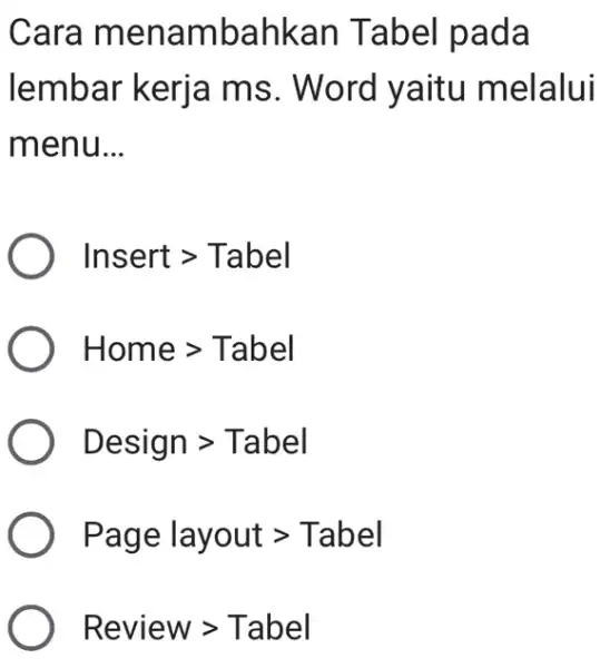 Cara menambahkan Tabel pada lembar kerja ms. Word yaitu melalui menu... Insert > Tabel Home > Tabel Design > Tabel Page layout > Tabel