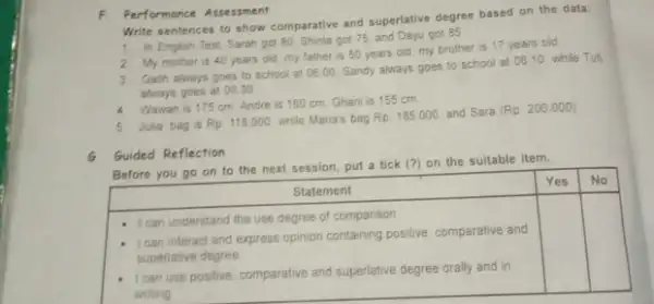 F Performance Assessment Write sentences to show comparative and superlative degree based on the data: 1 In Enyluh Test Sarah got 80 Bhinta got